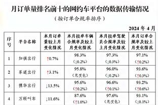 金宝搏188app下载苹果截图4