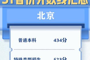 状态出色！赵睿上半场8中5得到13分1板2助