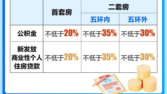 预测下这场能拿多少分？客场氛围拉满 克莱赛前练习单打中投