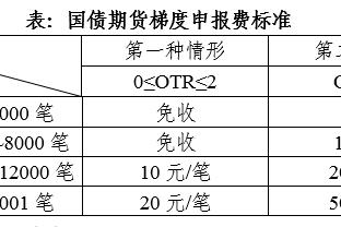 开云ios好用吗截图0